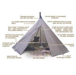 Kifaru Tipis